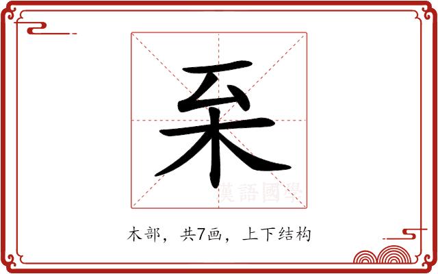 𣏏的部首