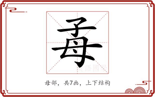 𣫮的部首