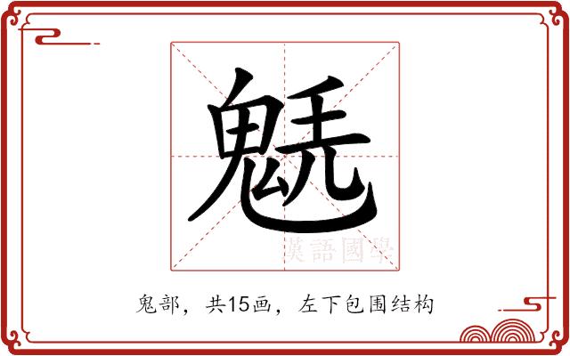 𩳂的部首