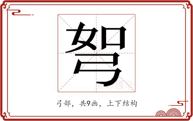𭚯的部首